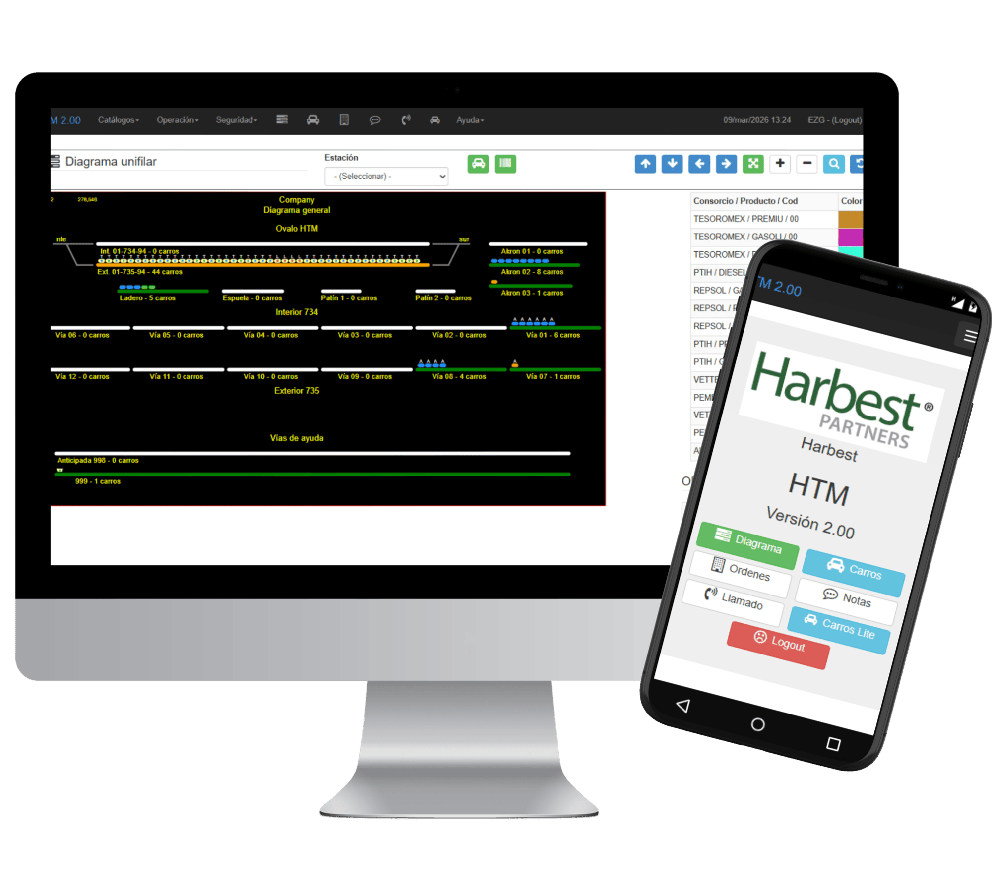 Harbest_HTM